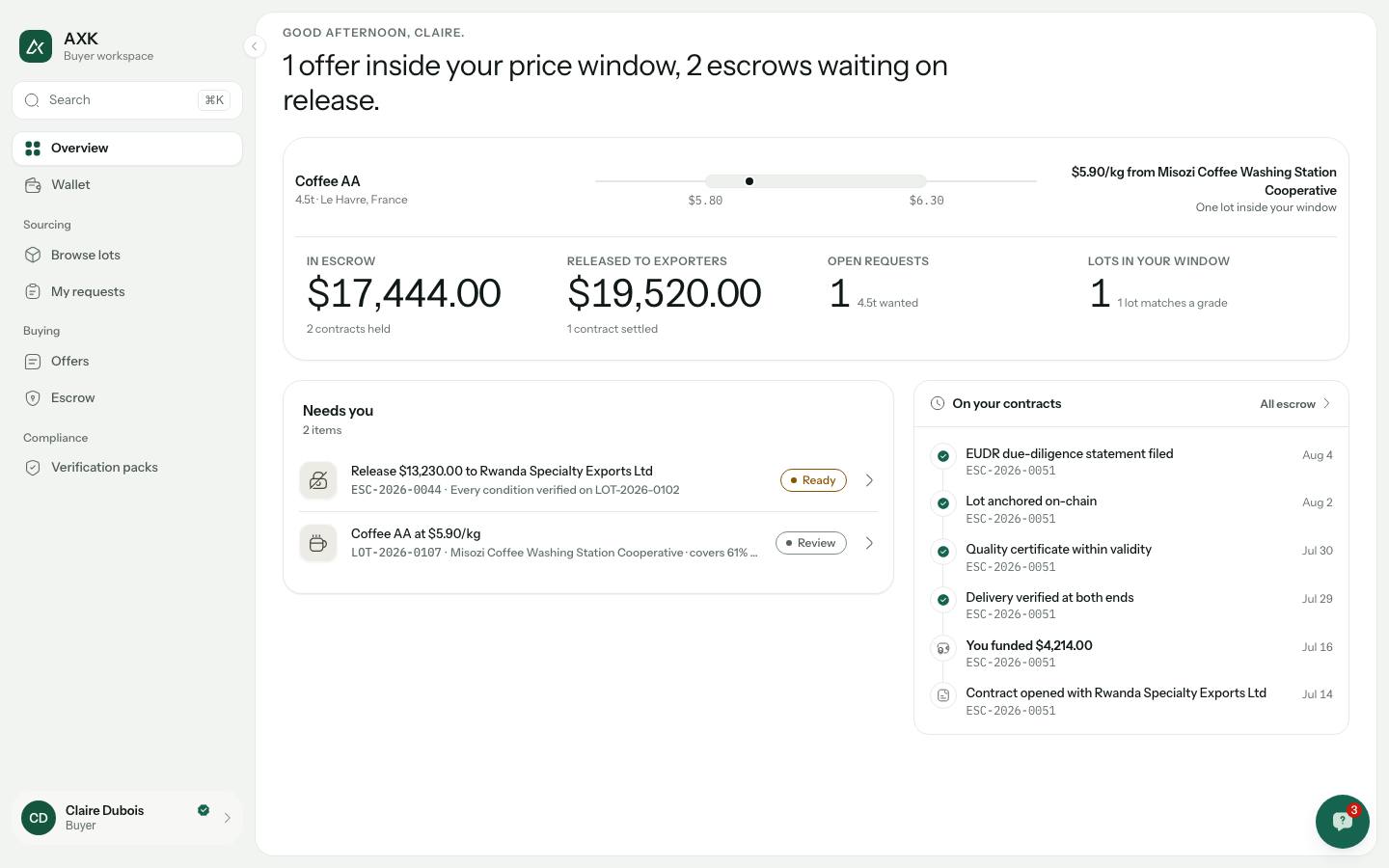 Buyer home at /axk/buyer