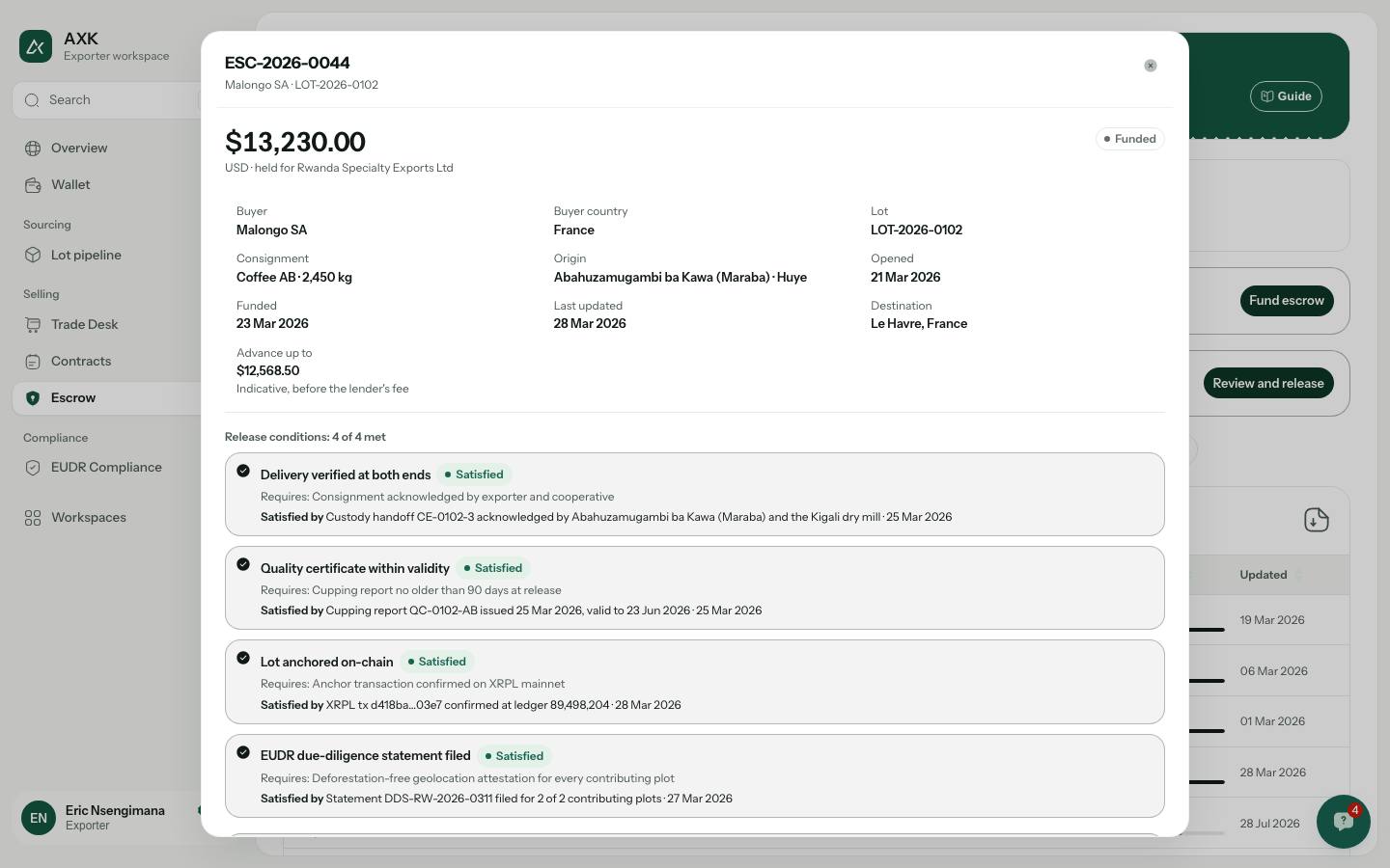 Review and release