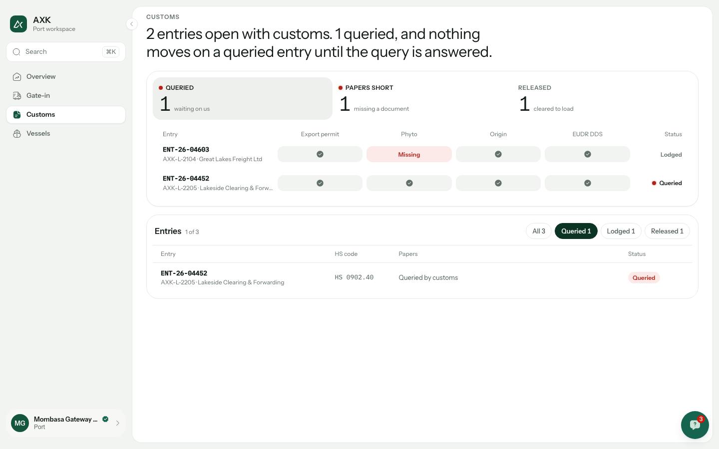 Customs entries
