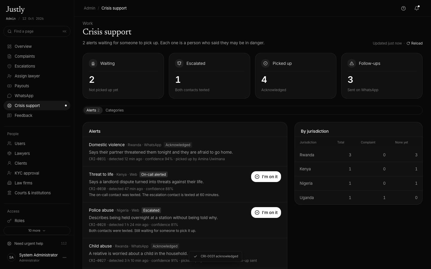Crisis support alerts