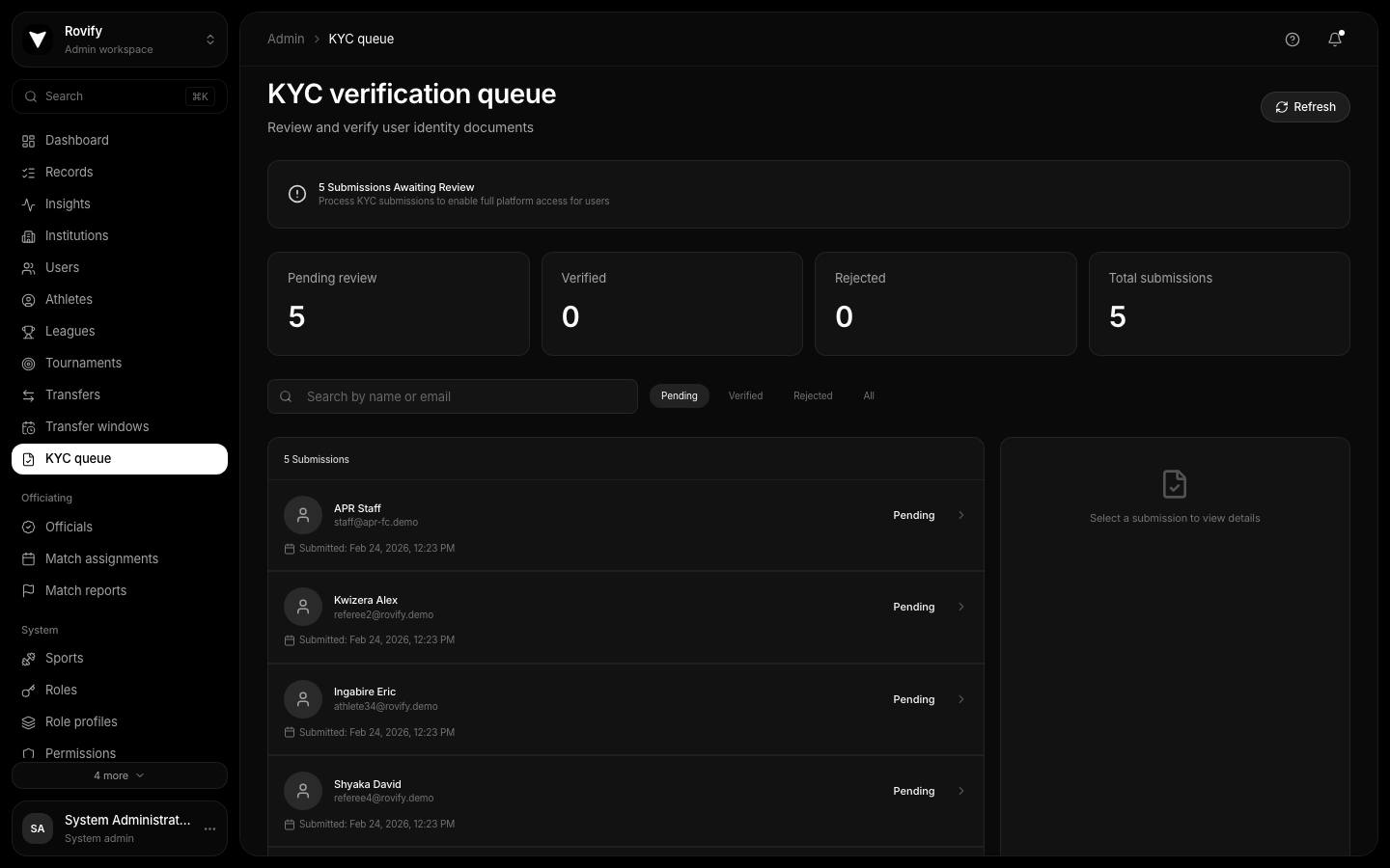 KYC queue
