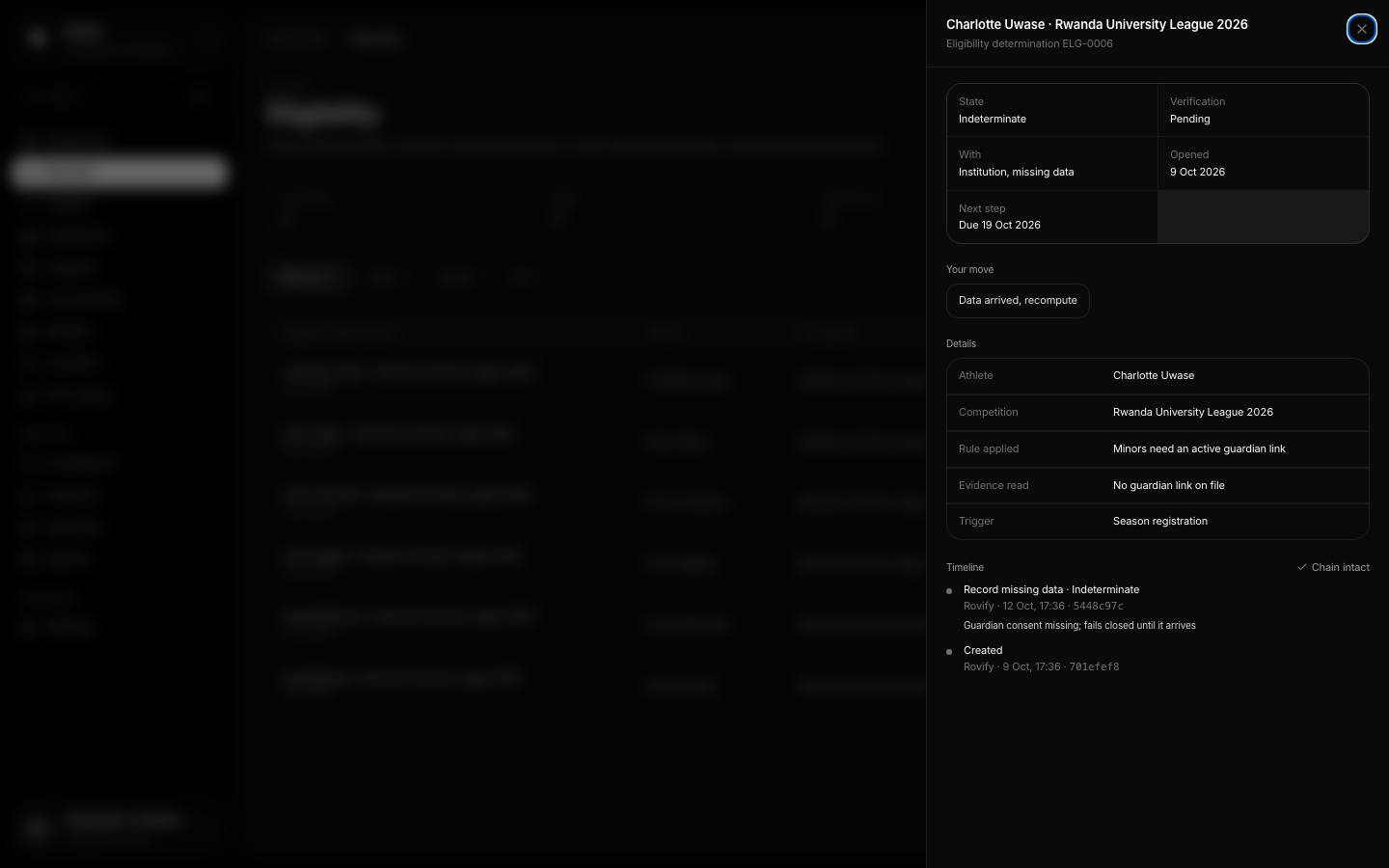 Eligibility record ELG-0006 with its Your move block